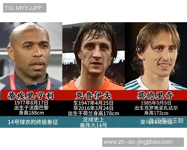 推荐几位足球球星并分析其独特优势与代表性号码